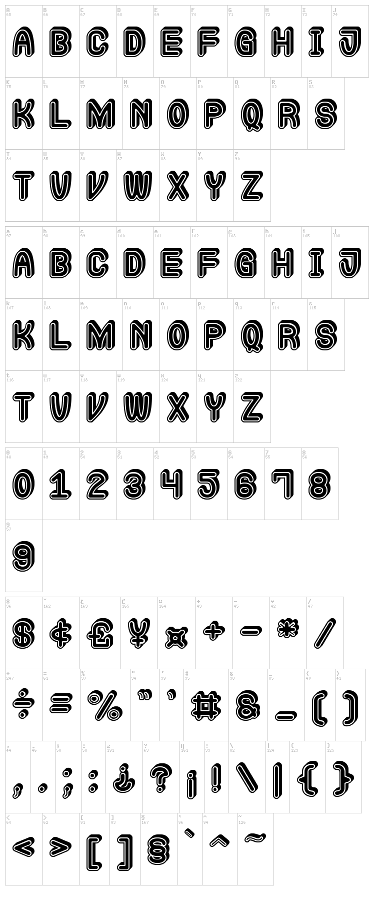 Extra Gro St font map